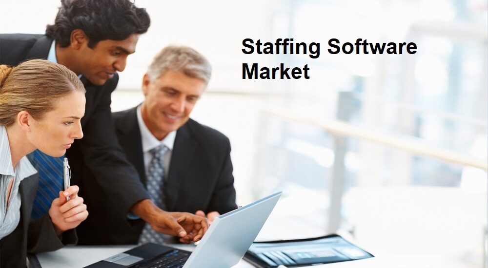 Staffing Software Market