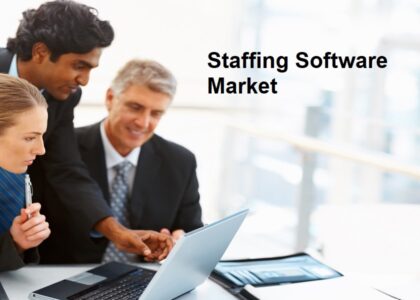 Staffing Software Market