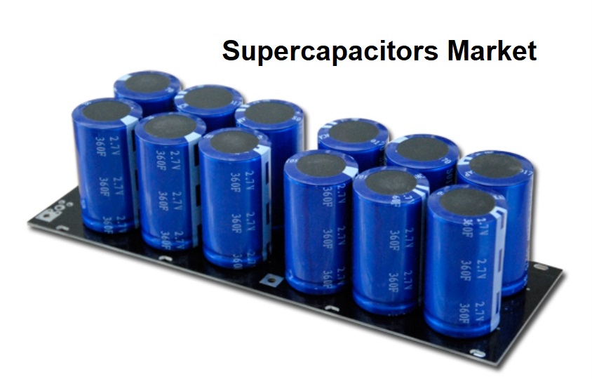 Supercapacitors Market