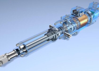 Electric Linear Actuator Market