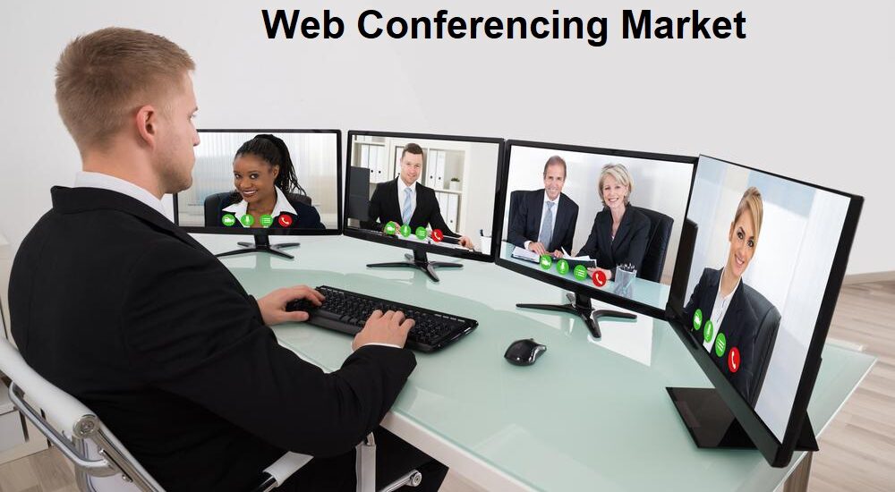 Web Conferencing Market