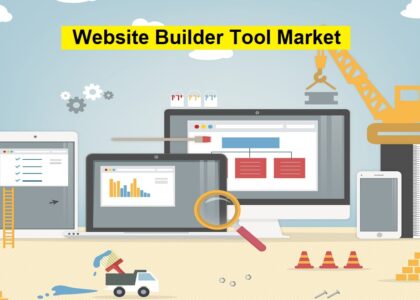 Website Builder Tool Market