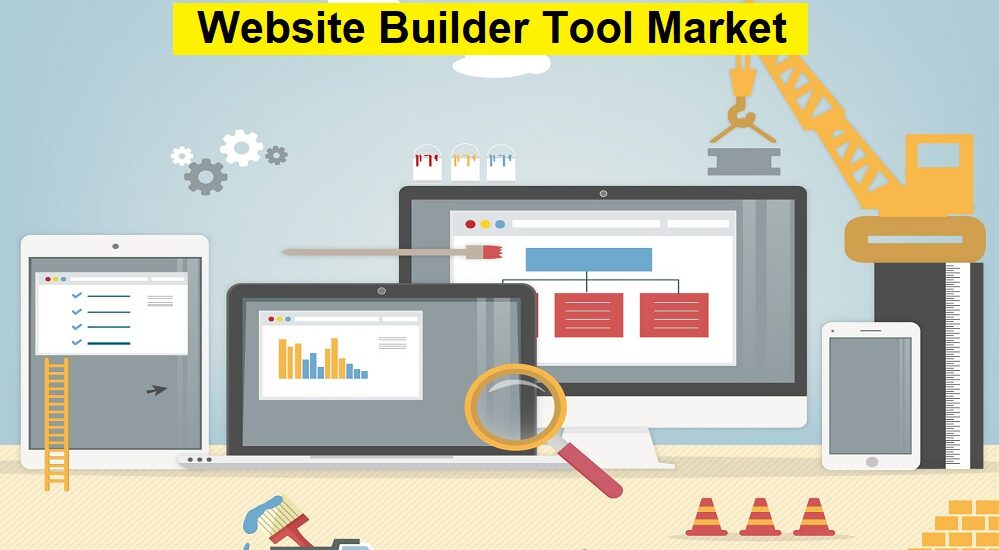 Website Builder Tool Market