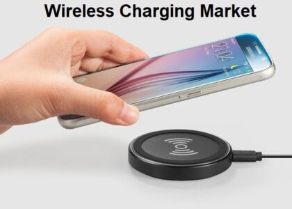 Wireless Charging Market