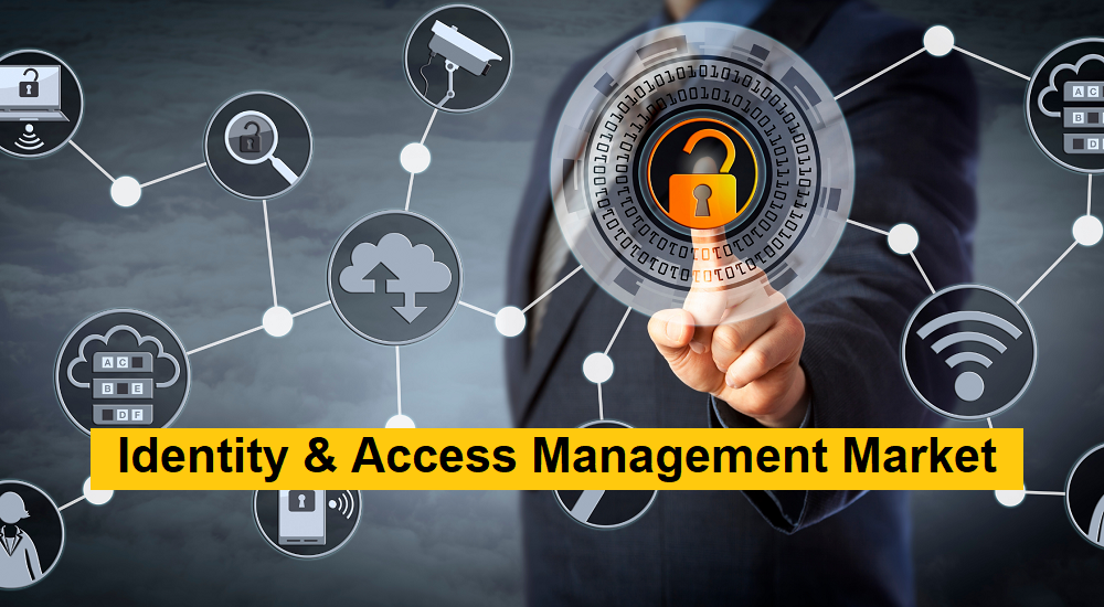 identity & access management market