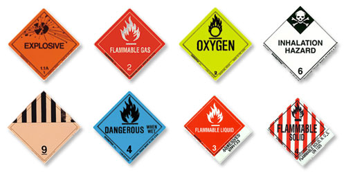 HAZMAT Labels Market