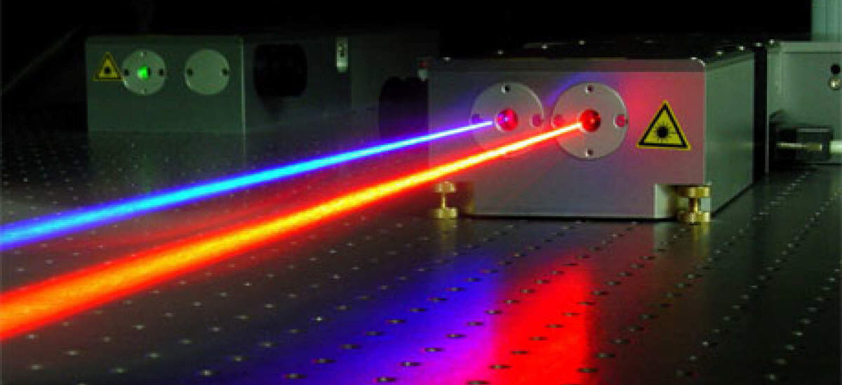 Mid-infrared Lasers Market