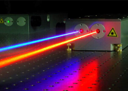 Mid-infrared Lasers Market