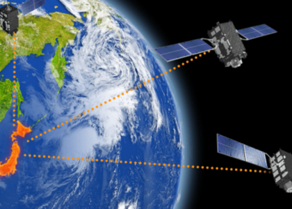 GNSS Chip Market