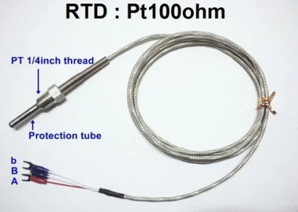 RTD Temperature Sensors Market