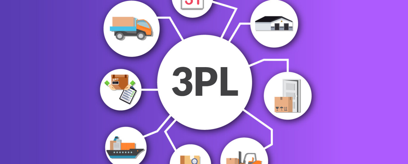 3PL Software Market