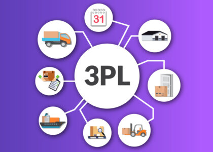 3PL Software Market