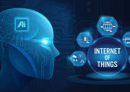 AI in IoT Market