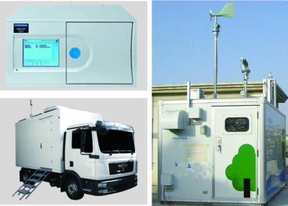 air quality monitoring equipment market