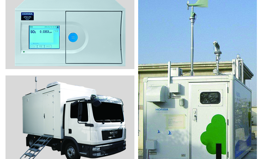 air quality monitoring equipment market