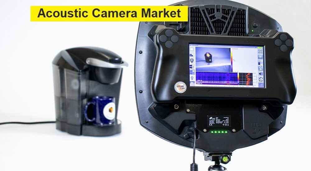 Acoustic Camera Market