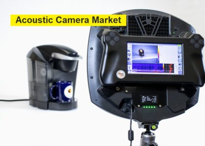 Acoustic Camera Market