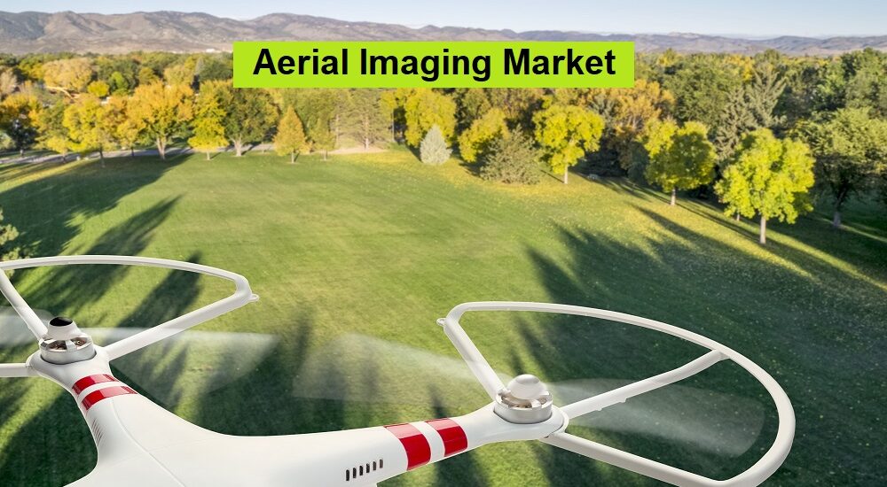 Aerial Imaging Market