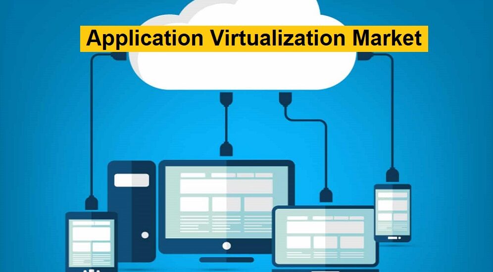 Application Virtualization Market