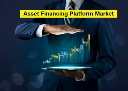 Asset Financing Platform Market