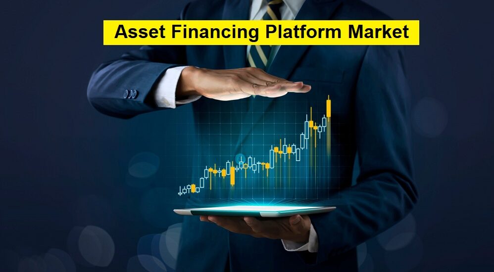 Asset Financing Platform Market