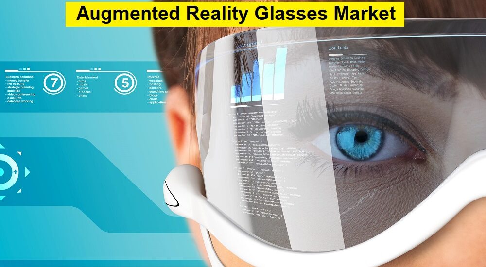 Augmented Reality Glasses Market