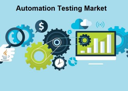 Automation Testing Market