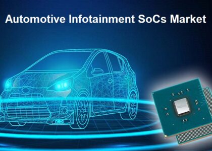 Automotive Infotainment SoCs Market