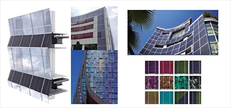 Building-Integrated Photovoltaics Market