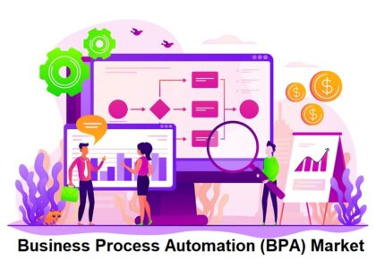 Business Process Automation (BPA) Market