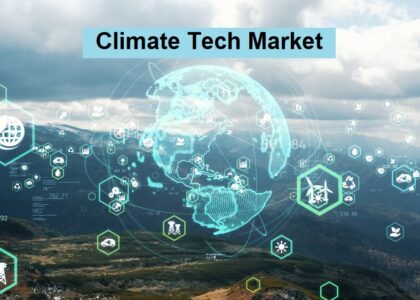 Climate Tech Market