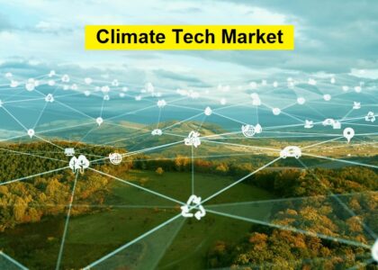 Climate Tech Market