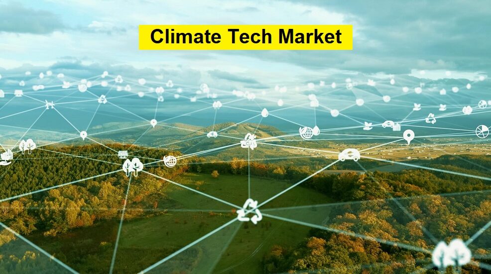 Climate Tech Market