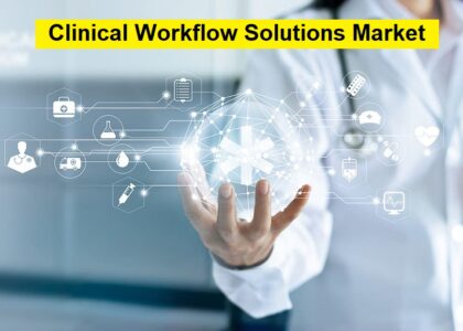 Clinical Workflow Solution Market