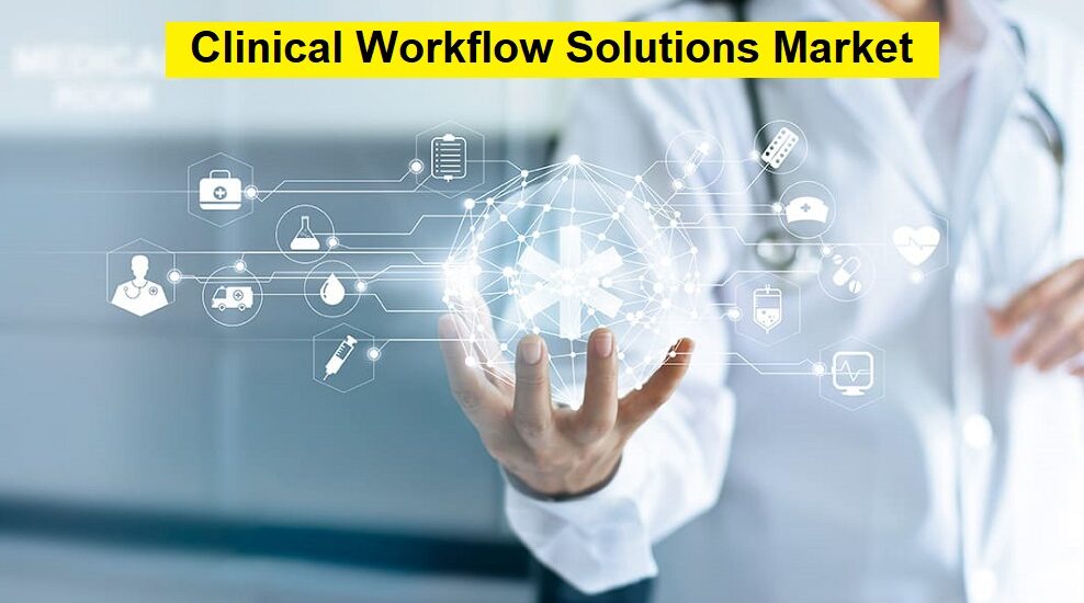 Clinical Workflow Solution Market