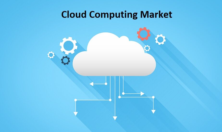 Cloud Computing Market