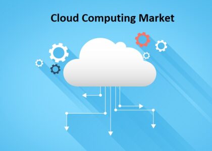 Cloud Computing Market