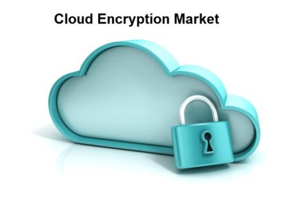 Cloud Encryption Market