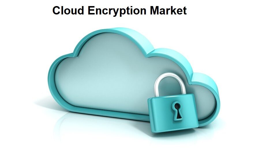 Cloud Encryption Market