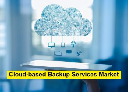 Cloud-based Backup Services Market