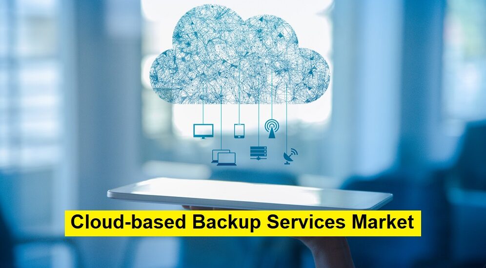 Cloud-based Backup Services Market