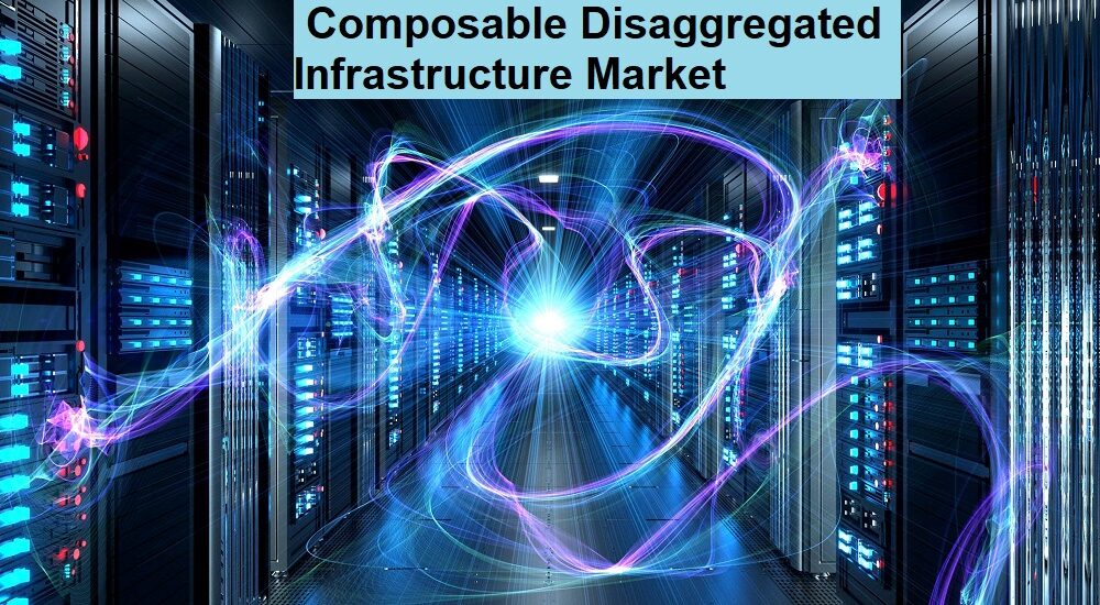 Composable Disaggregated Infrastructure Market