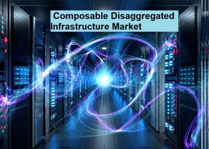 Composable Disaggregated Infrastructure Market