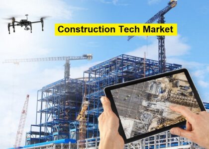 Construction Tech Market