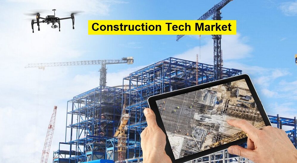 Construction Tech Market