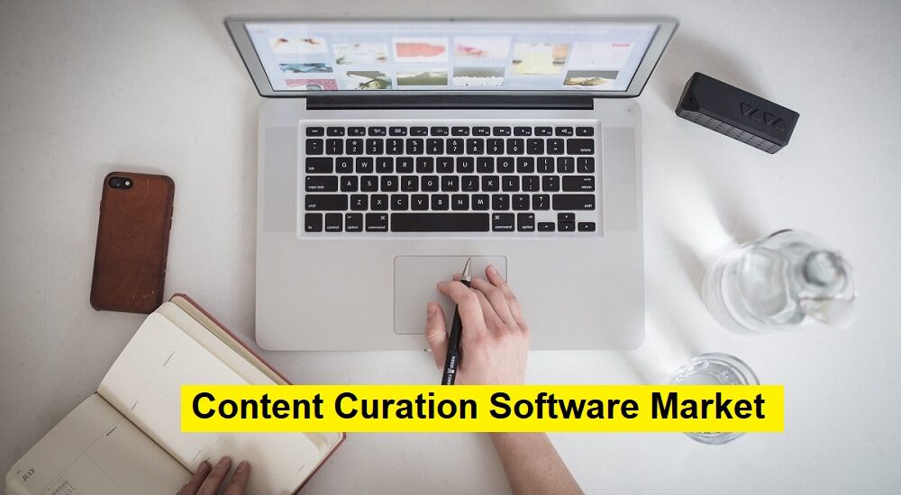 Content Curation Software Market