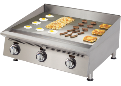 Countertop Griddle Market