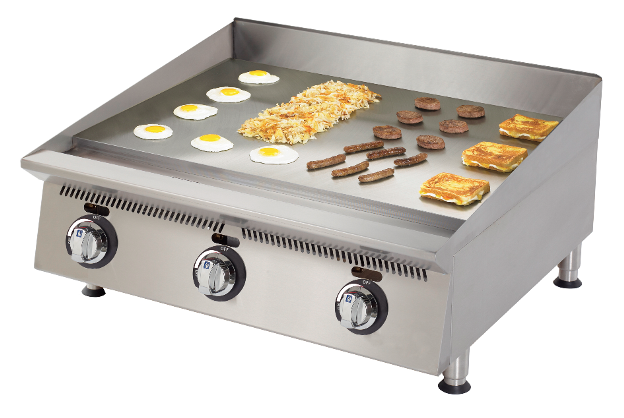 Countertop Griddle Market