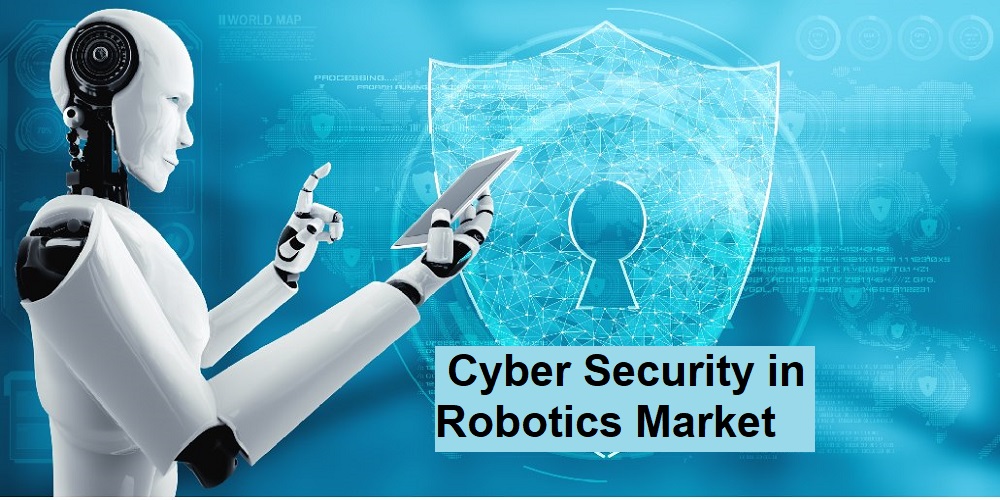 Cyber Security in Robotics Market