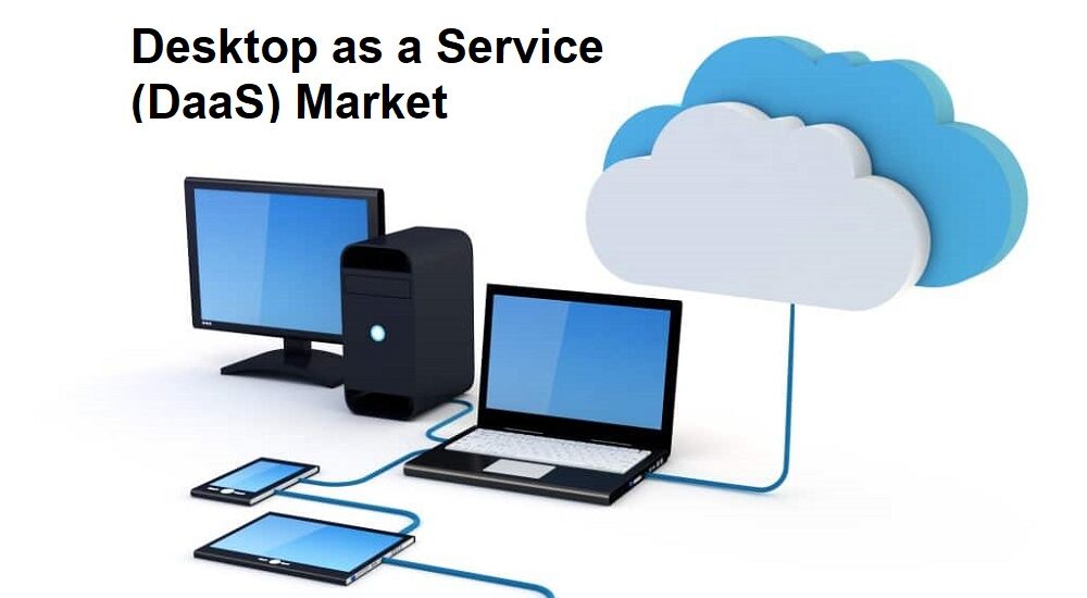 Desktop as a Service (DaaS) Market